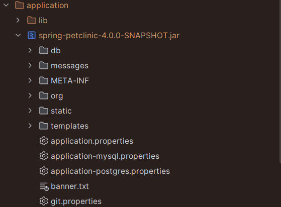 The extracted layout: an application folder with a lib directory, and a thin jar whose content is directly the application's classes, with no BOOT-INF and no launcher